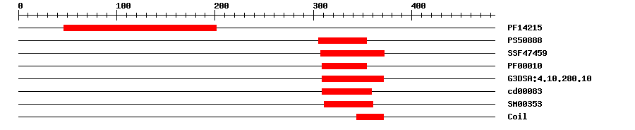 3D Structure