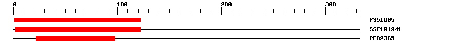 3D Structure