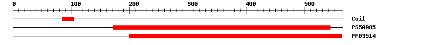 3D Structure
