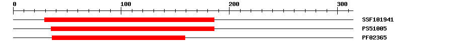 3D Structure