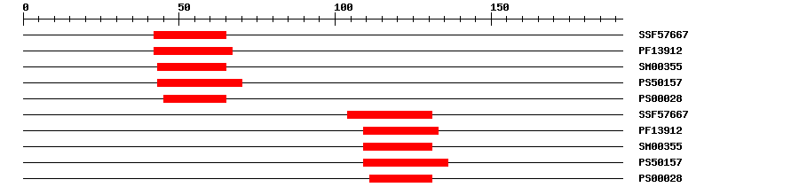3D Structure