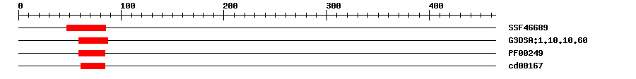3D Structure