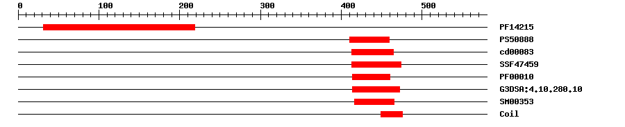 3D Structure