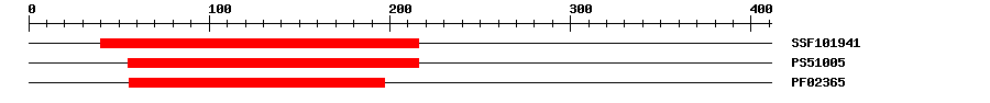 3D Structure