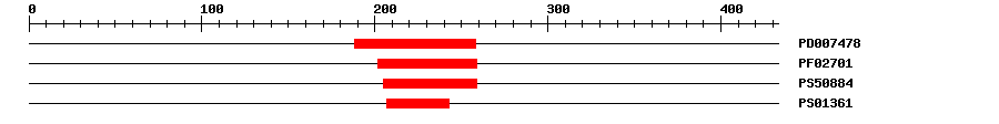 3D Structure