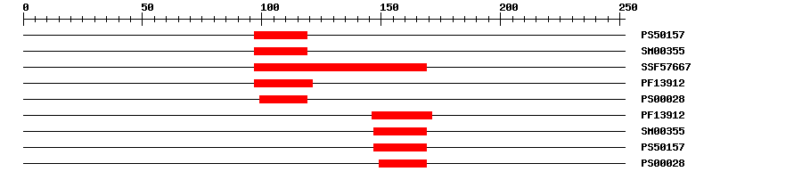 3D Structure