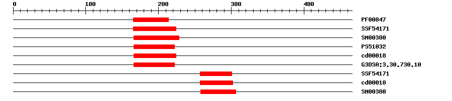 3D Structure