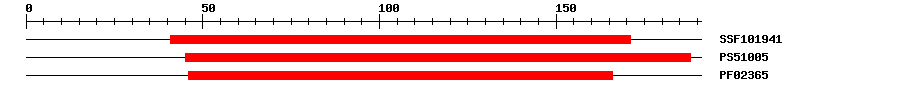 3D Structure