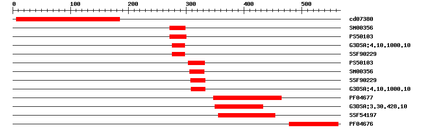 3D Structure