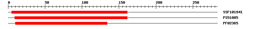 3D Structure