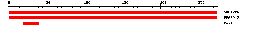 3D Structure
