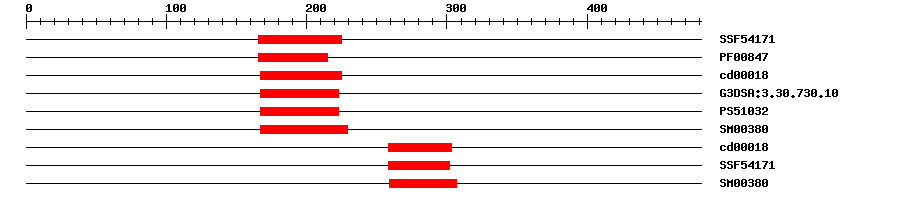 3D Structure