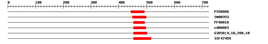 3D Structure