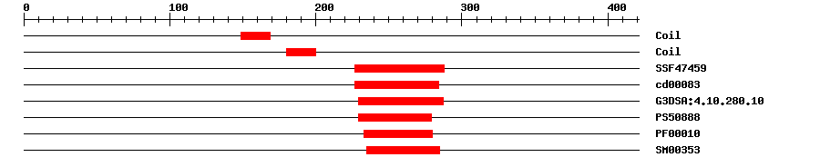 3D Structure