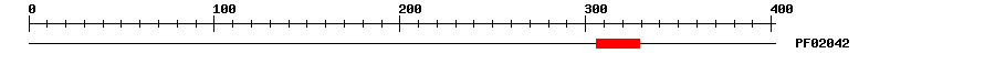 3D Structure
