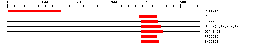 3D Structure