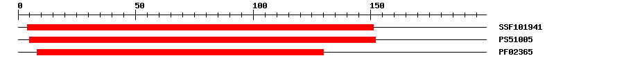 3D Structure