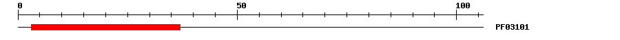3D Structure