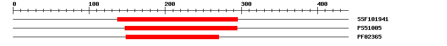 3D Structure