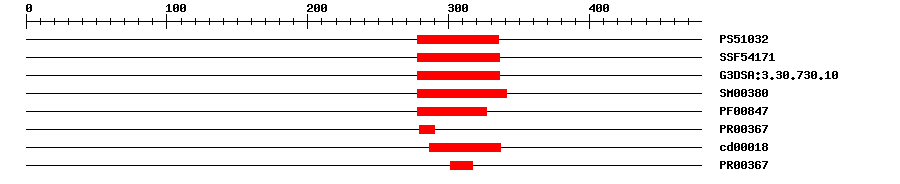 3D Structure