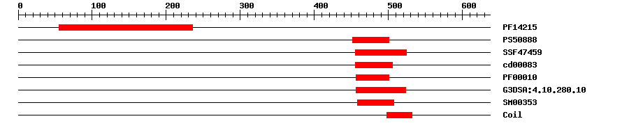 3D Structure