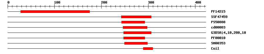 3D Structure