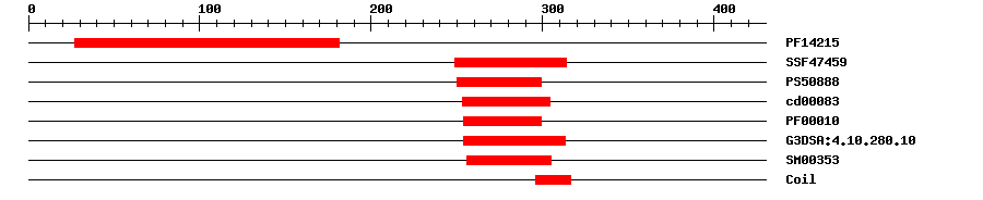 3D Structure