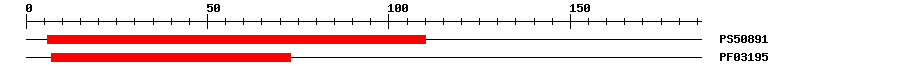 3D Structure