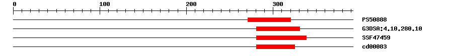 3D Structure