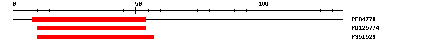 3D Structure