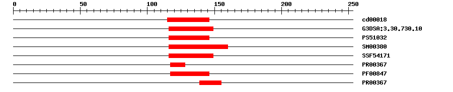 3D Structure