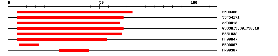 3D Structure