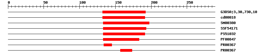 3D Structure