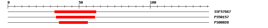 3D Structure