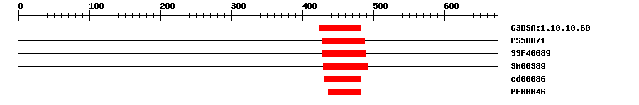 3D Structure