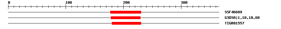 3D Structure