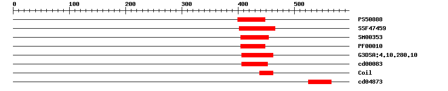 3D Structure