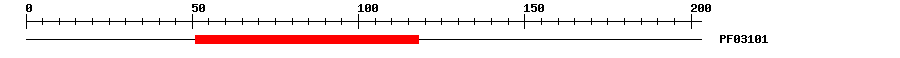 3D Structure