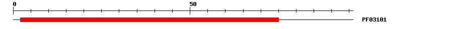 3D Structure