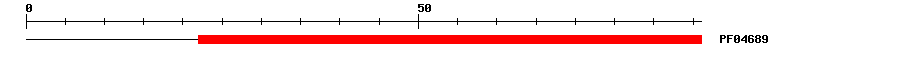3D Structure
