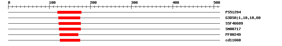 3D Structure