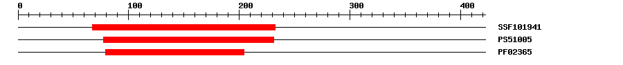 3D Structure