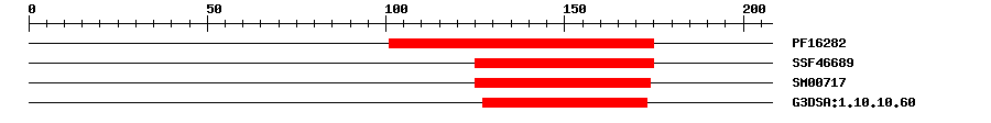 3D Structure