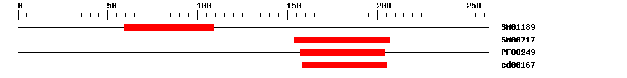 3D Structure
