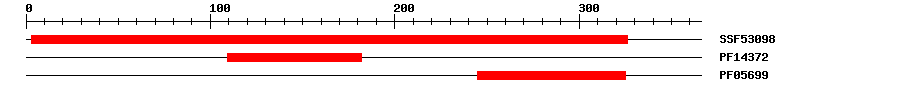 3D Structure