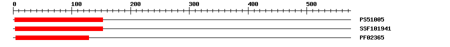 3D Structure