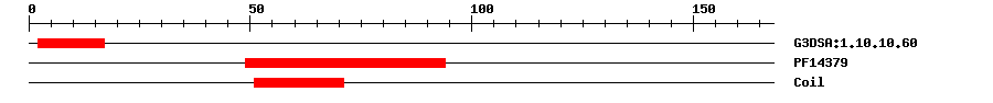 3D Structure