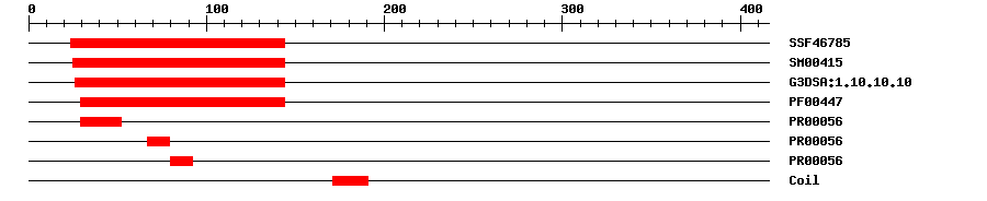 3D Structure