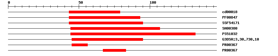 3D Structure