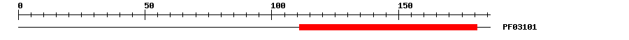 3D Structure